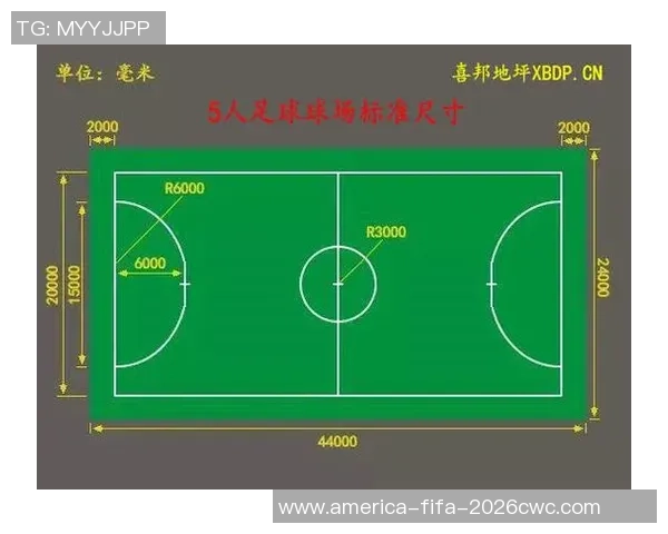 足球五人制场地尺寸详解及其对比赛的影响分析 足球五人制场地尺寸详解及其对比赛的影响分析