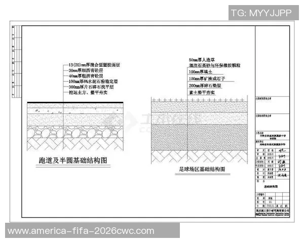 足球场石英砂的选择与应用对比赛质量的影响分析 足球场石英砂的选择与应用对比赛质量的影响分析